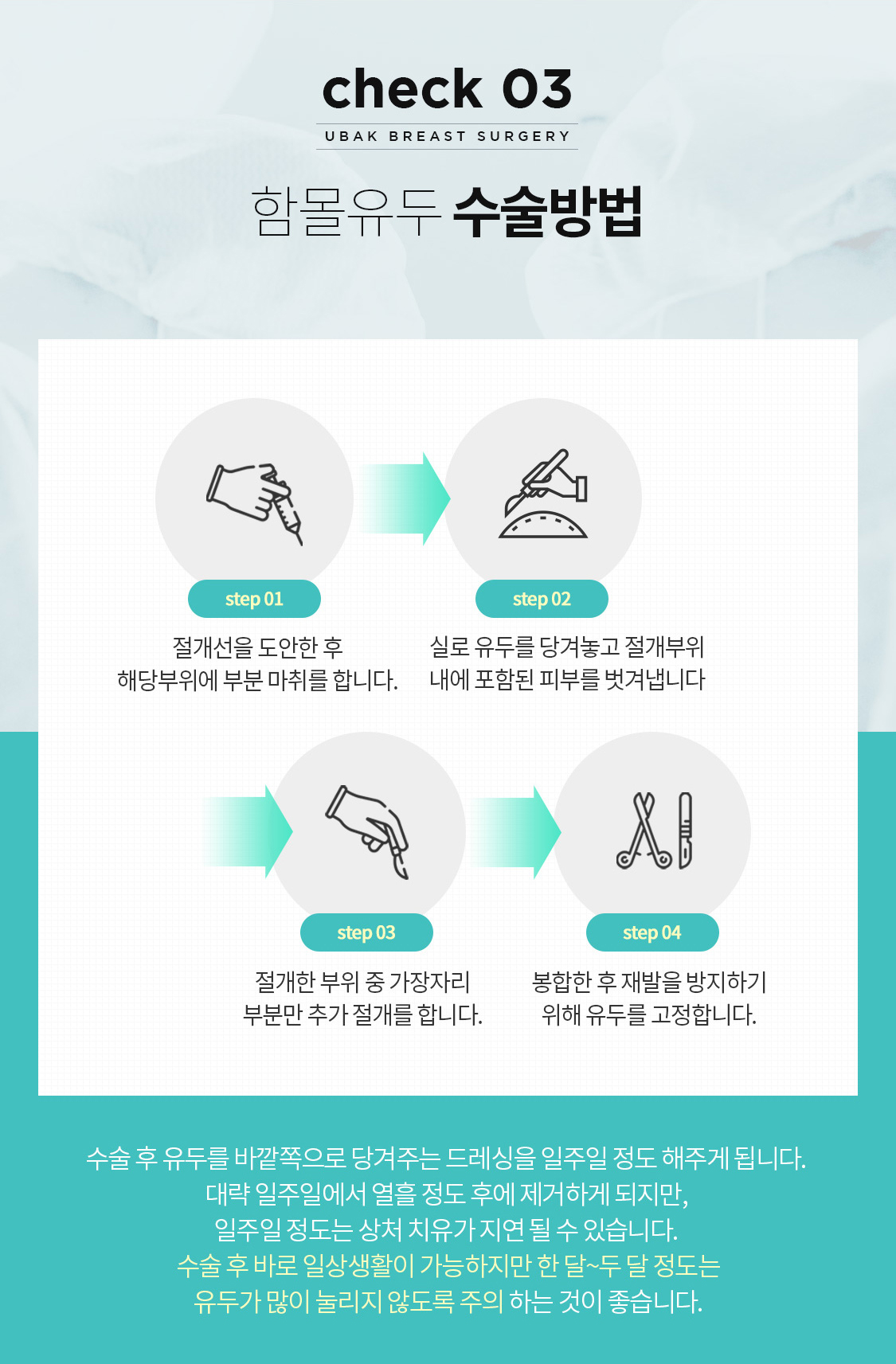 함몰유두성형 수술방법